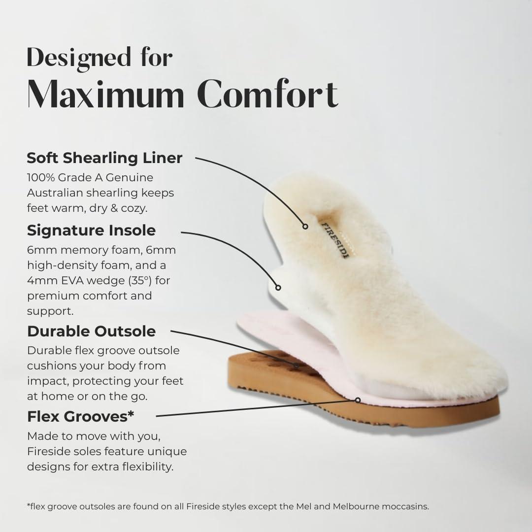 imageFireside by Dearfoams Womens Fireside Sydney Shearling Fur IndoorOutdoor Scuff Slipper With Wide WidthsPink