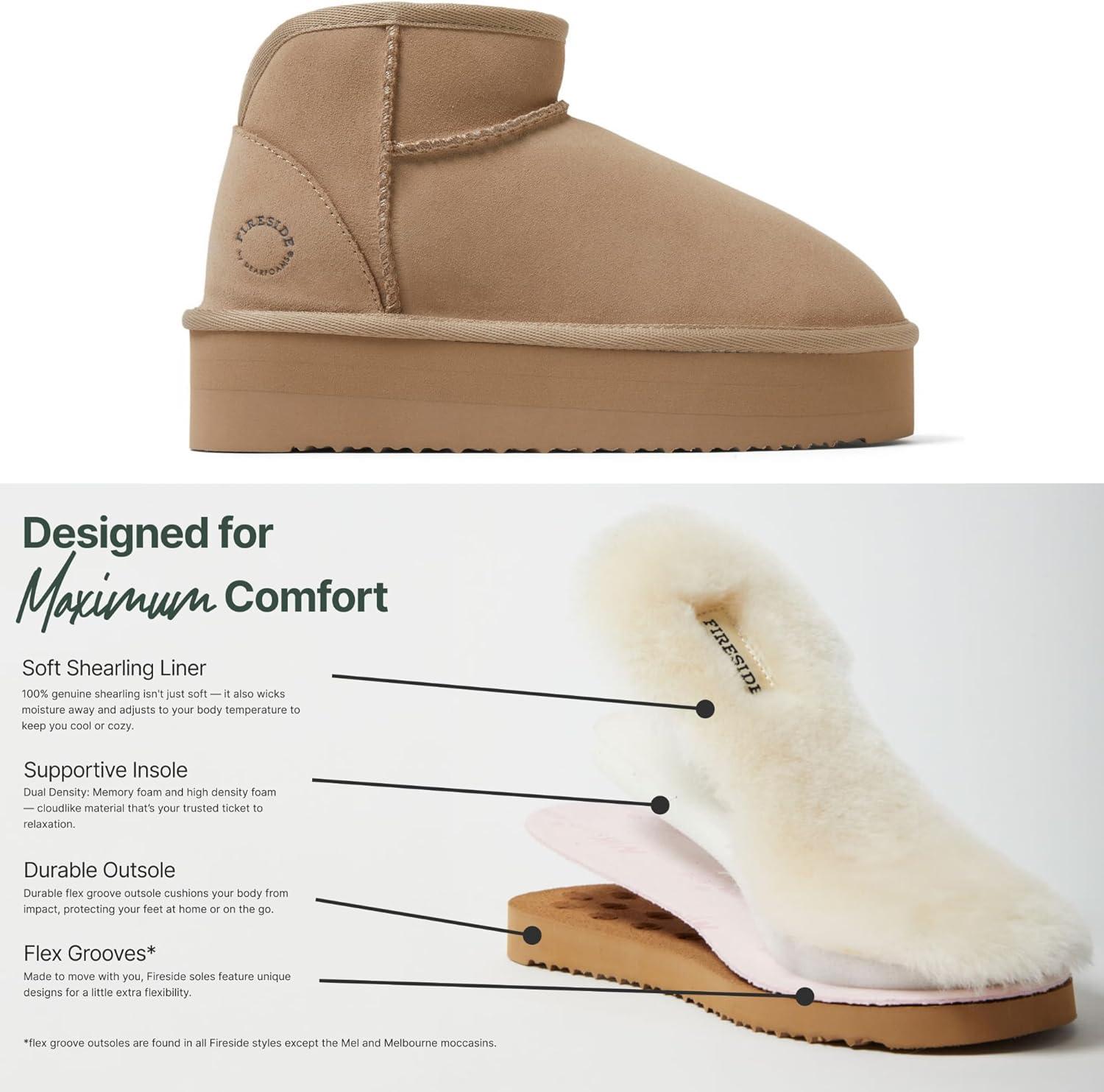 imageFireside by Dearfoams womens Genuine Shearling Kingston Platform Mini BootSand Platform