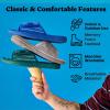 Dearfoams Men’s Adjustable Indoor/Outdoor Memory Foam Machine Washable Summer Slide Slipper(Blue Stripe)