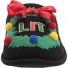 Dearfoams Women’s Ugly Sweater Closed Toe Scuff Slipper(Get Lit)