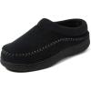 Black Perforated