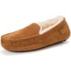 Chestnut