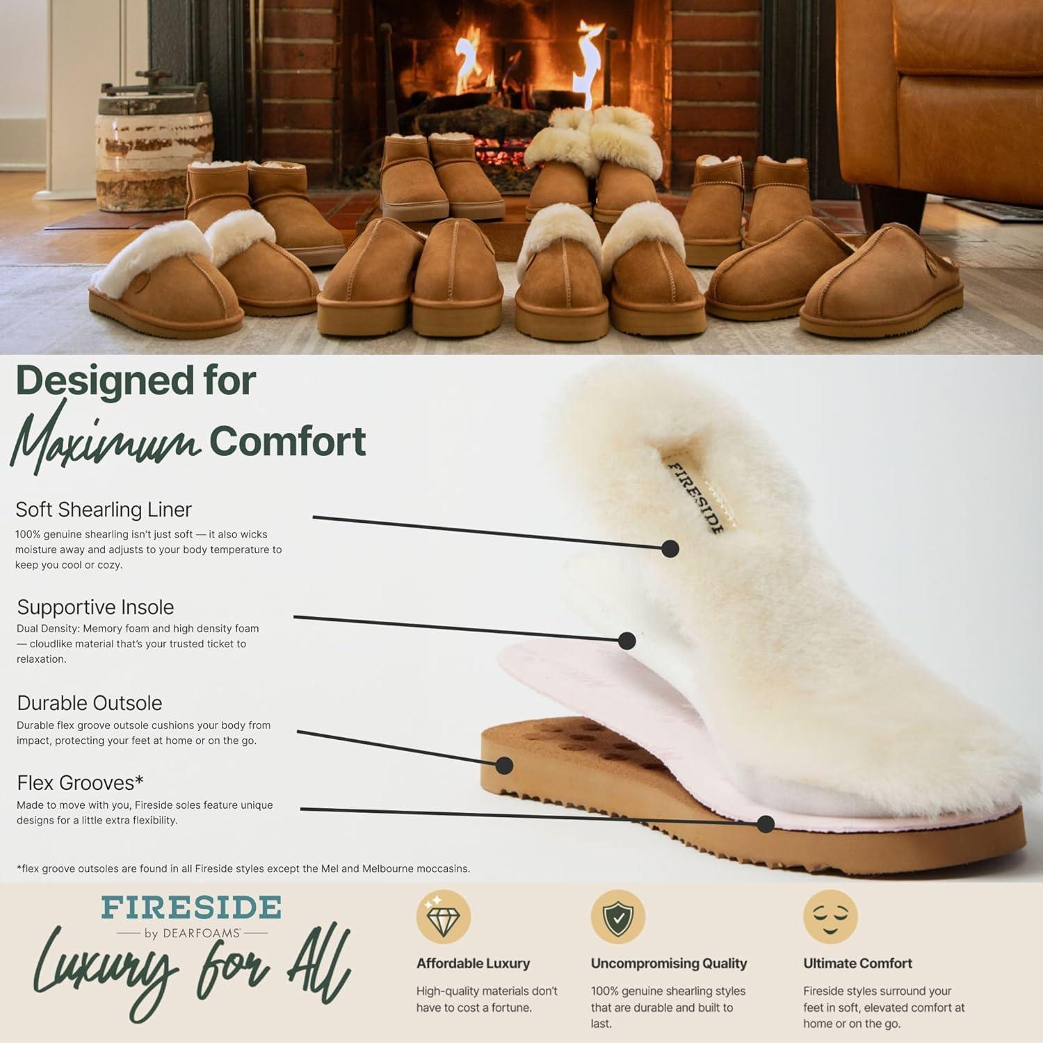 imageDearfoams womens Fireside Bathurst Genuine Shearling Water Resistant Durable Memory Foam SlipperChestnut