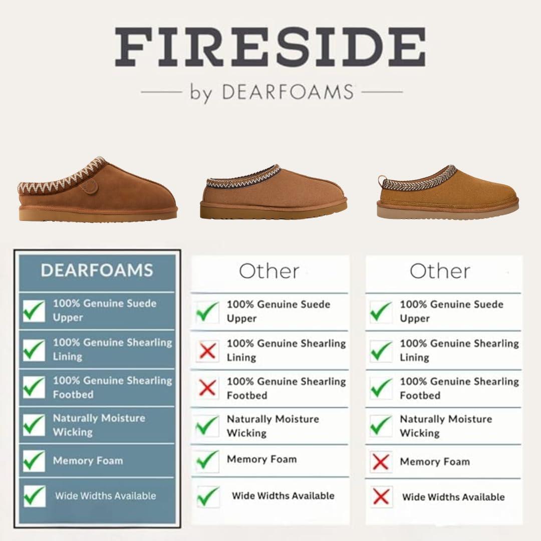 imageFireside by Dearfoams Womens Greta Genuine Shearling Clog Slippers 100 Natural Suede Clogs for Outdoor ampamp IndoorMystic Purple Taping