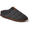 Dearfoams Men’s Ashton Quilted Memory Foam Jersey Clog Slipper(Black)