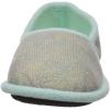 Dearfoams Unisex-Child Df Girl’s Closed Back Slipper(Wintermint)