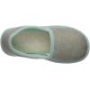 Dearfoams Unisex-Child Df Girl’s Closed Back Slipper(Wintermint)