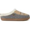 Dearfoams Women’s Alpine Bern Clog Slipper(Neutral Combo)