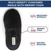 Dearfoams Women’s Bailey Plush Furry Scuff Slipper(Black)