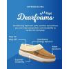 Dearfoams Women’s Maple All Day Comfort Water Resistant Clog(Cayenne)