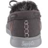 Dearfoams Women’s Mocassin Slipper(Dark Grey)