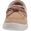 Dearfoams Women’s Mocassin Slipper(Latte)