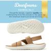 Dearfoams womens Dearfoams Emilia Women’s Sandal Slip on Comfortable Cushioned Gore Lightweight Sandal(Khaki)