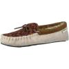 Dearfoams Women’s Felted Microwool and Fairisle Knit Moccasin Slipper(Oatmeal Heather)