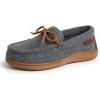 Grey Heather Wool