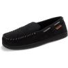 Black Perforated