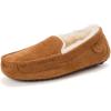 Fireside By Dearfoams Women’s Mel Shearling Moccasin(Chestnut)