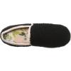 Dearfoams Women’s Micro Curly Pile Clog Slipper(Black)