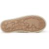 Dearfoams Men’s Grampy Bear Slipper(Cream)