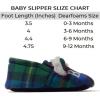 Dearfoams Baby & Kids’ Bear Matching Family Slipper Christmas Gifts(Green Plaid Baby Bear)
