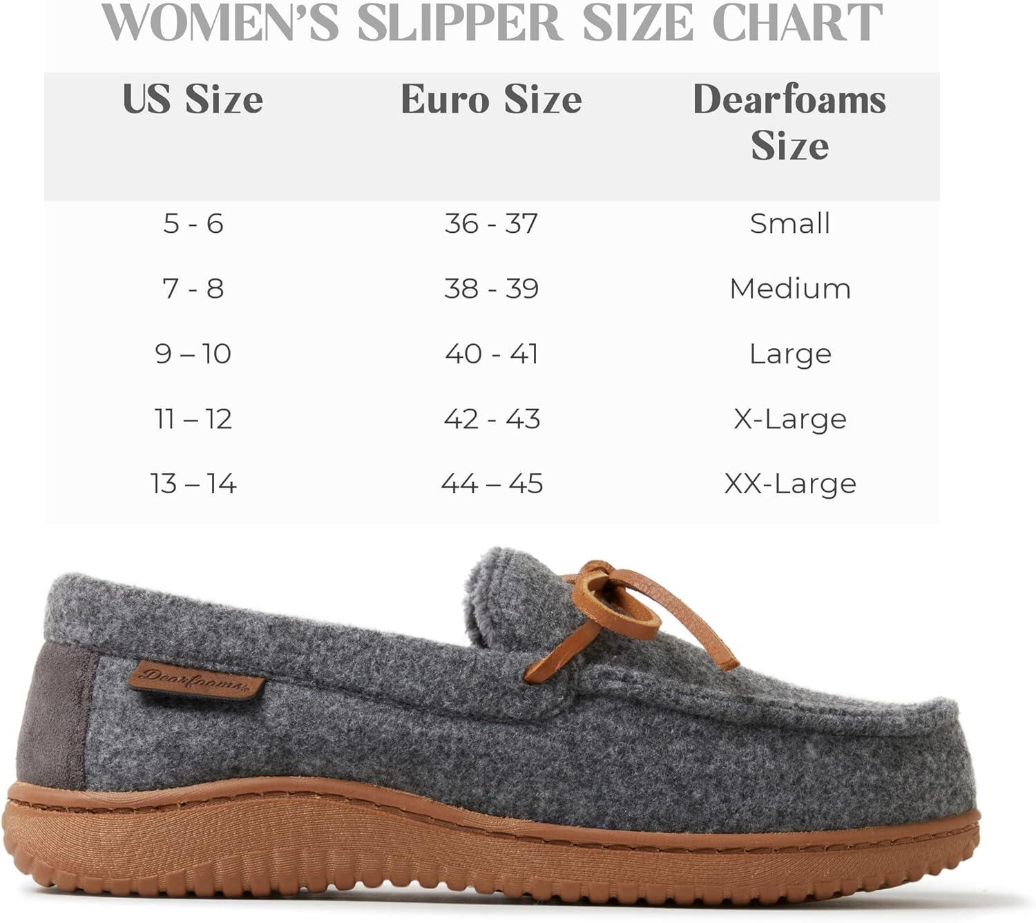 imageDearfoams Womens Wilmington Memory Foam Moccasin SlippersGrey Heather Wool