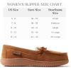 Dearfoams Women’s Wilmington Memory Foam Moccasin Slippers(Chestnut Suede)