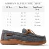 Dearfoams Women’s Wilmington Memory Foam Moccasin Slippers(Grey Heather Wool)