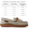 Dearfoams Women’s Wilmington Memory Foam Moccasin Slippers(Oatmeal Heather Wool)