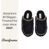 Dearfoams womens Teddy Furry Raven Scuff House Slippers(Black)