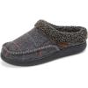 Dearfoams Men’s Breathable Memory Foam Slip on Marshall Indoor House Shoe Moccasin Slipper(Grey Plaid)