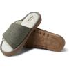 Dearfoams Women’s Norma Adjustable Wool Slide(Moss)