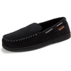 Black Perforated