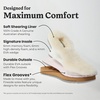 Dearfoams Women’s Melville Genuine Shearling Scuff(Sand)