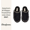 Dearfoams Women’s Teddy Furry Raven Scuff House Slippers(Black)