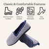 Dearfoams Women’s Rachel Velour Closed Back(Navy Chenille)
