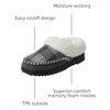 Dearfoams Women’s Nyla Felted and Plaid Moc Toe Clog(Dark Heather Grey)