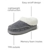 Dearfoams Women’s Nyla Felted and Plaid Moc Toe Clog(Light Heather Grey)