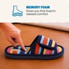 Dearfoams Mickey Adjustable Terry Slide, Memory Foam Washable Open Toe Indoor Summer House Slippers(Multi Stripes)