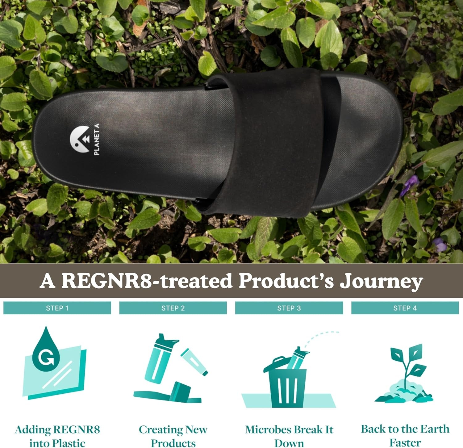 image:imageDearfoams Womens Planet a Womens Regnr8 Solo SlideBlack