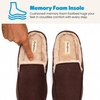 Dearfoams Men’s Memory Foam House Shoes, Microsuede Moc Toe Clog Slippers(Coffee Brown)