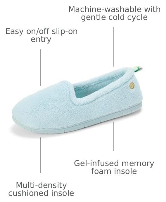 image:imageDearfoams Womens Rachel Velour Closed BackBlue