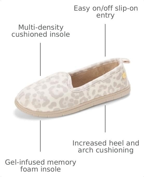 image:imageDearfoams Womens Rachel Velour Closed BackMuslin Leopard