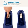 Dearfoams womens Rebecca Memory Foam Lightweight House Shoes With Warm Lining & Wide Widths(Peacoat)