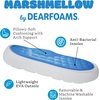 Dearfoams Men’s Marshmellow Warmth-lined Water-repellent Clogs(Black)