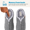Dearfoams mens Slippers Indoor House Shoes With Memory Foam – Aldan Clog Slipper(Heather Grey)