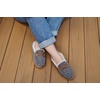 Fireside by Dearfoams Alice Springs Genuine Shearling Moccasin(Grey)