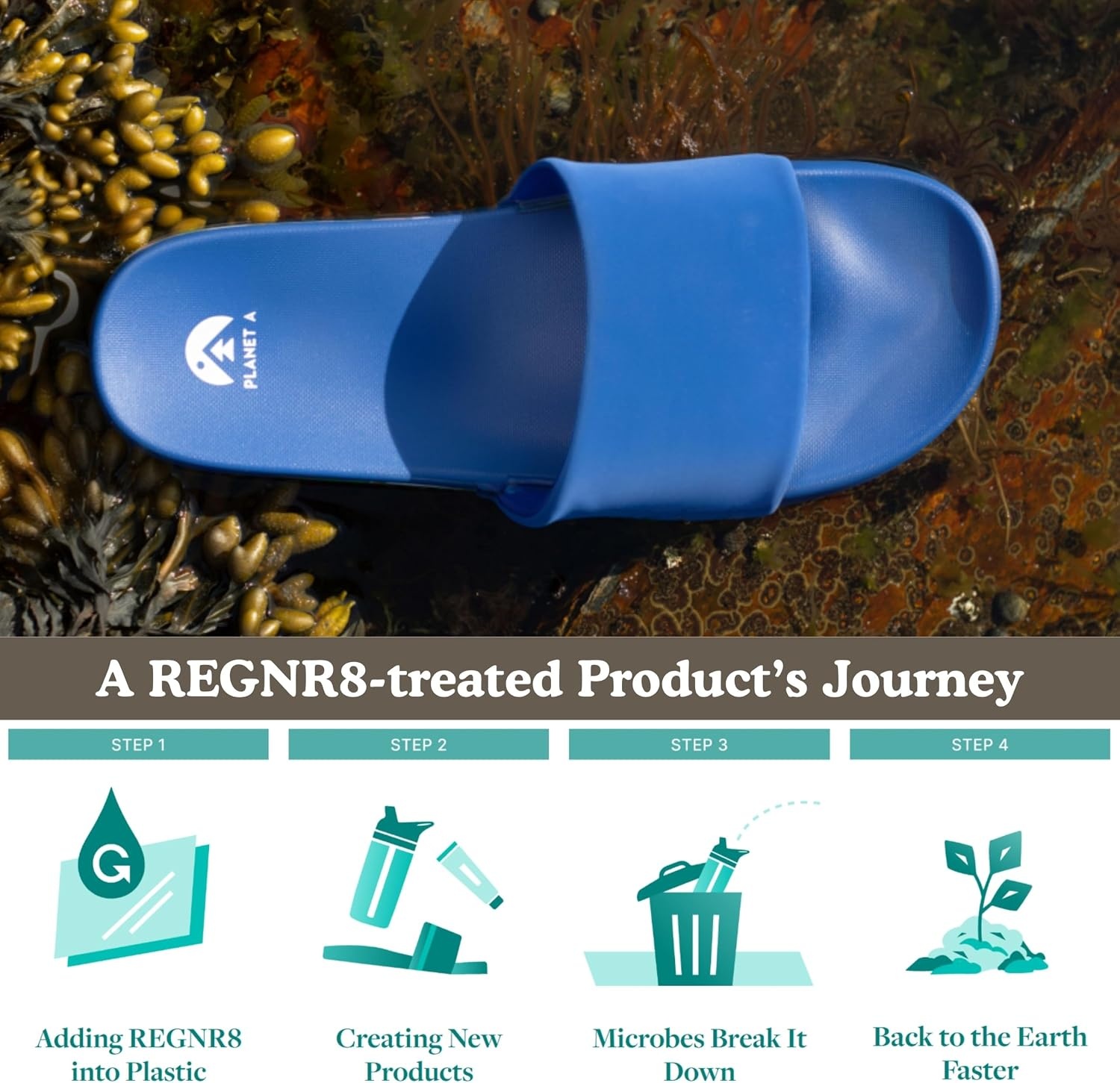 image:imageDearfoams Mens Planet a Mens Regnr8 Solo SlideBlue Multi