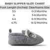 Dearfoams Easter Basket Stuffers Gifts for Kids Toddler Lil Slipper, Light Grey Baby Bear, 6 9 Months Unisex Infant